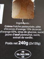 Crme Brulee Ingredients