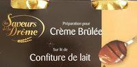 Prparation Pour Crme Brle Report Card