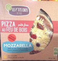 Pizza Mozzarella Report Card