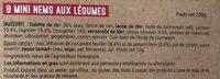 8 Nems Aux Lgumes Rouls  La Main Ingredients