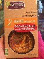 Tartes Individuelles Provencales Aux Legumes Frais Report Card