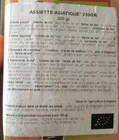 Assiette Asiatique 200G + Ingredients