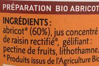 Prparation Abricot Ingredients