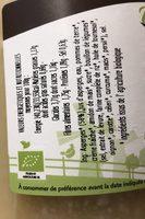 Soupe Fine Asperges Blanches Ingredients