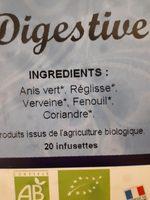 Tisane Digestive Bio Ingredients