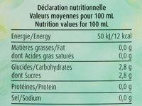 Herbalist Bio Th Vert Jus Citrons Nutrition Label