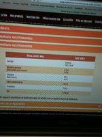 Farine De Pois Chiche Ingredients