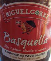 Basquella Report Card