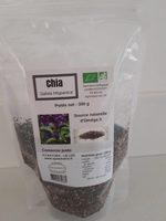Chia Report Card