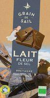 Lait Fleur De Sel Report Card