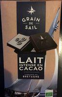 Lait Intense En Cacao Report Card