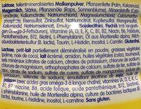 Nestle BEBA Optipro 1 Ingredients