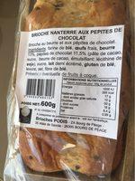 Brioche Aux Ppites De Chocolat Report Card