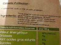 Navettes  Au Petit Peautre  De Haute  Provence Ingredients