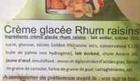 Crme Glace Ingredients
