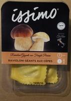 Ravioloni Gants Aux Cpes Report Card