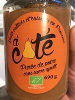 Puree De Poire Ssa Report Card