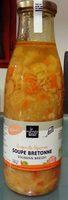 Soupe Bretonne Report Card