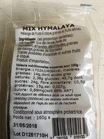 Mix Hymalaya Ingredients