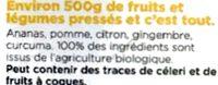 Confiance Ingredients