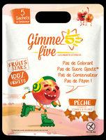 Gimme Five - Pche Report Card