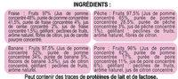 Les Fruits Stars Ingredients