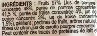 Fraise Ingredients