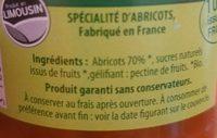 Confiture Ingredients