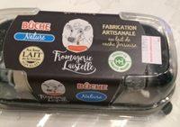 Buche Nature Report Card