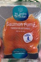 Saumon Fume Report Card