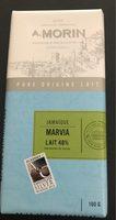 Jamaique Marvia Lait 48% Report Card