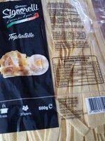Tagliatelle Report Card