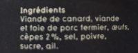 Terrine De Canard Forestiere Ingredients