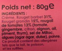Rougets  La Rougail De Tomate Ingredients