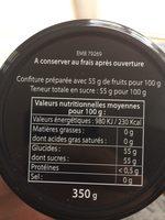 Confiture Fraise Ingredients