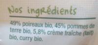 Fondue De Poireau Et Pdt Ingredients