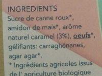 Prparation Pour Flan Caramel Ingredients