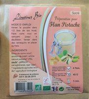 Linstinct Bio Report Card