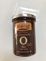 Pte  Tartiner Report Card