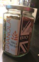 Granola Basic Report Card