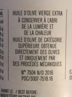 Douceur 03 Selection Amandine Chaignot Ingredients