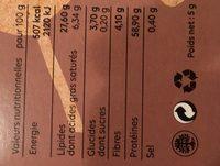 Microdelices Ingredients