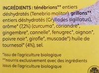 Microdlices Apro Curry Ingredients