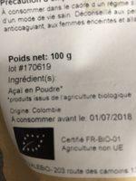 Super Food Ingredients