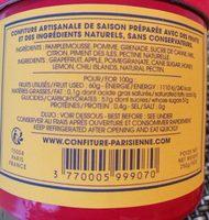 Aphrodisiaque Ingredients