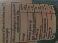 Bonbon Ingredients
