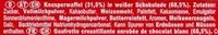 KitKat Chunky White Ingredients