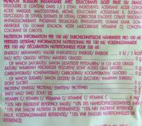 Bolero Advanced Hydratation Ingredients