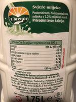 Milk Nutrition Label