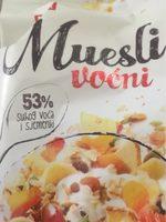 Muesli Voeni Report Card